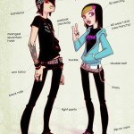 emo