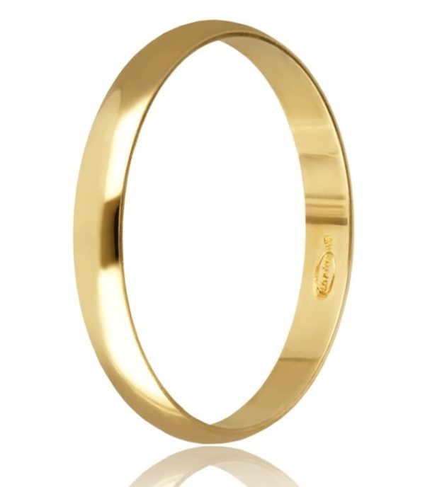 Tendencias alianzas de boda anillo simple 